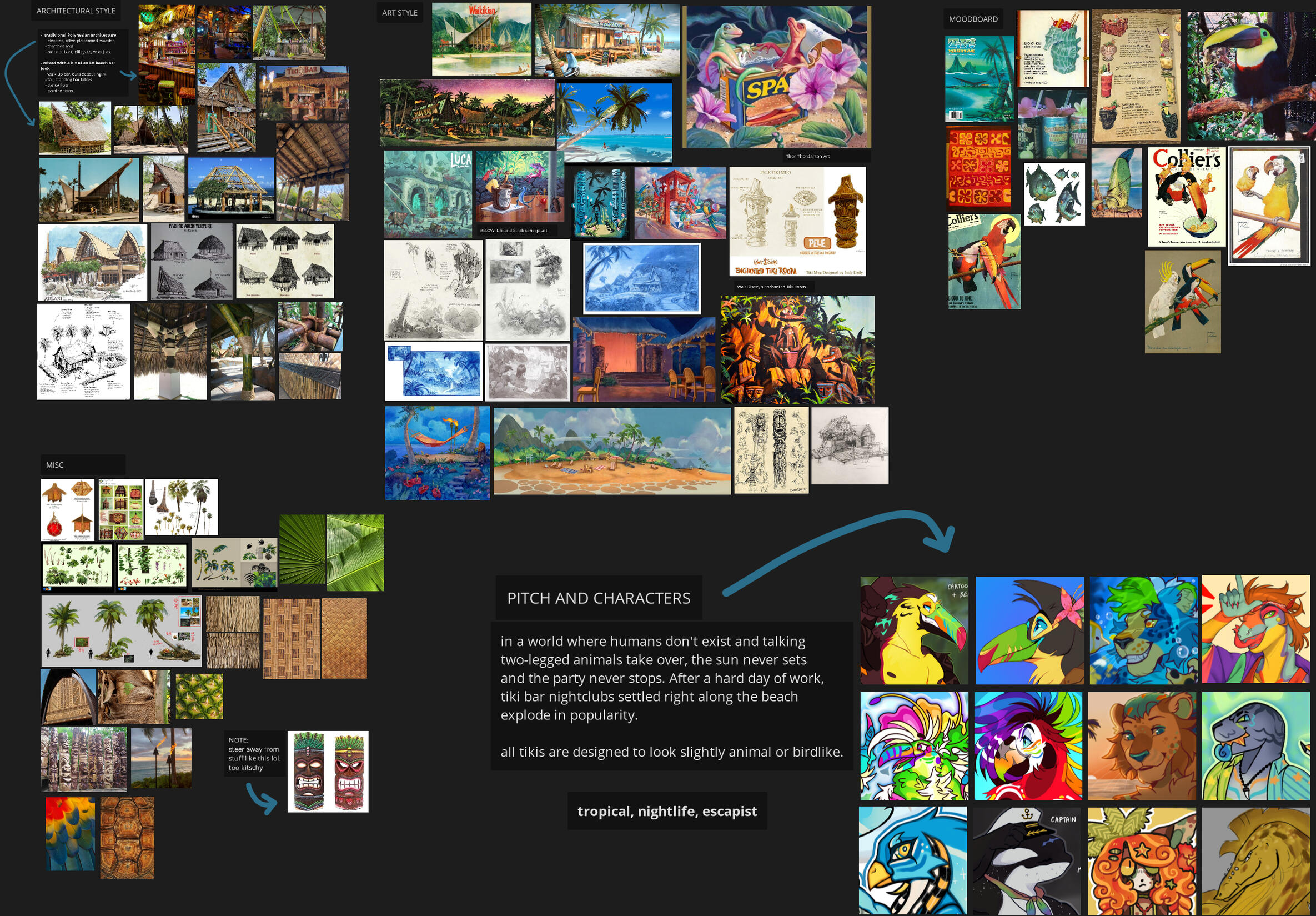 REFERENCE BOARD