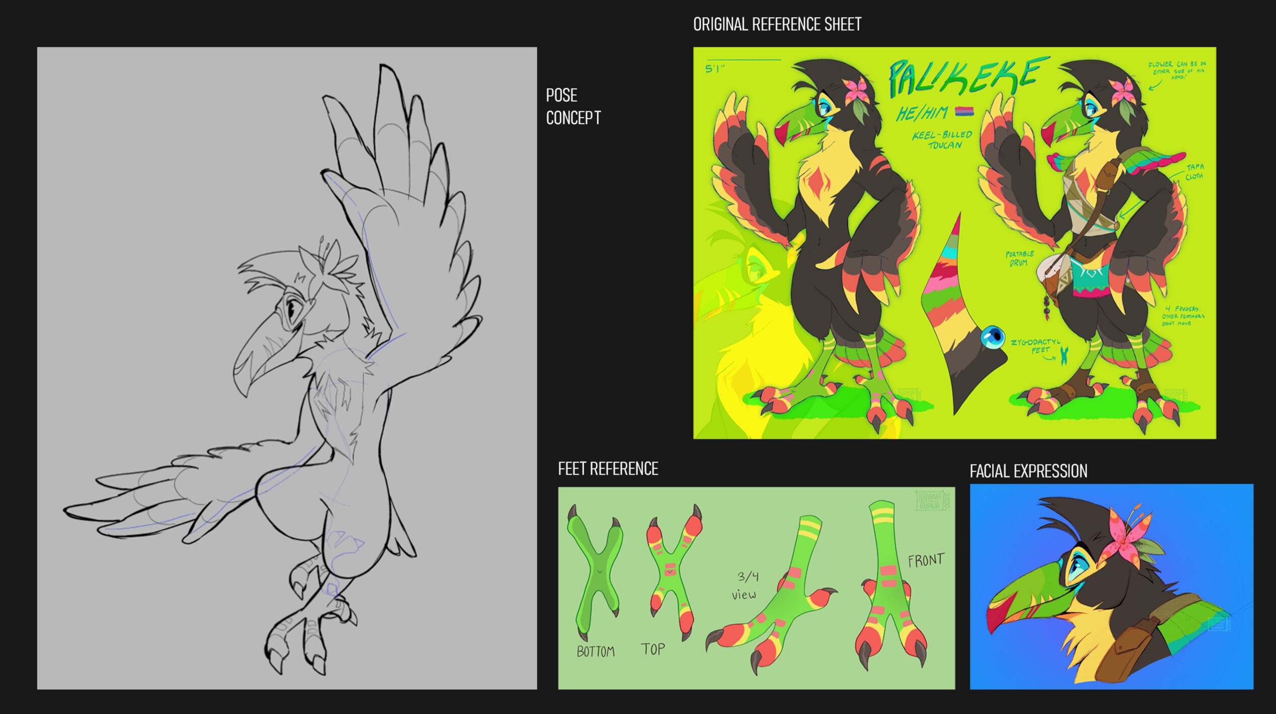 POSE CONCEPT